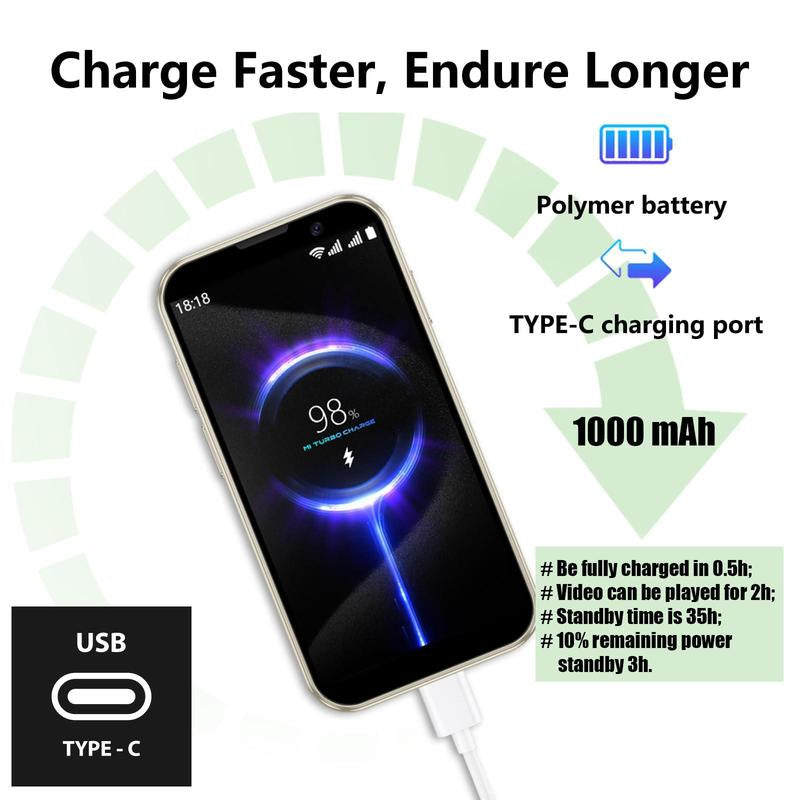 Mini Smart Phone, 3.0 Inch Dual SIM Smartphone, 3G Android 8.1 with 2GB RAM, 16GB Storage, Calling, GPS Bluetooth-Compatible Wifi Portable Micro Tiny Mobile Phone