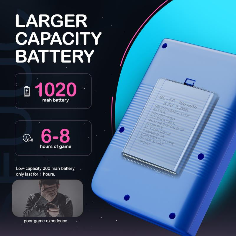 Handheld Games Console Portable, Mini Retro Game Console with 500 Classical FC Games Support for Connecting TV & Two Players, 3.0-Inches Screen 1020Mah Rechargeable Battery, Gift for Kids