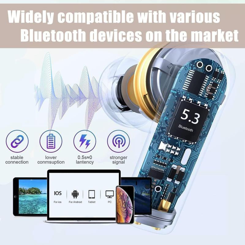 Bluetooth 5.4 Earphones 3D Stereo Wireless Earbuds with USB-C Charging Case for Office, Sports, Study and Audio Calls, Portable Wireless Audio Headset